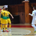 Lion Car MIBA Banská Bystrica - Futsal team Levice 1:7 (1:1)